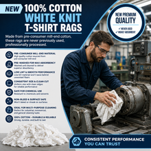Load image into Gallery viewer, 100% Cotton White Knit Cleaning Rags – New Material