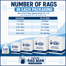 Load image into Gallery viewer, 100% Cotton White Knit Cleaning Rags – New Material
